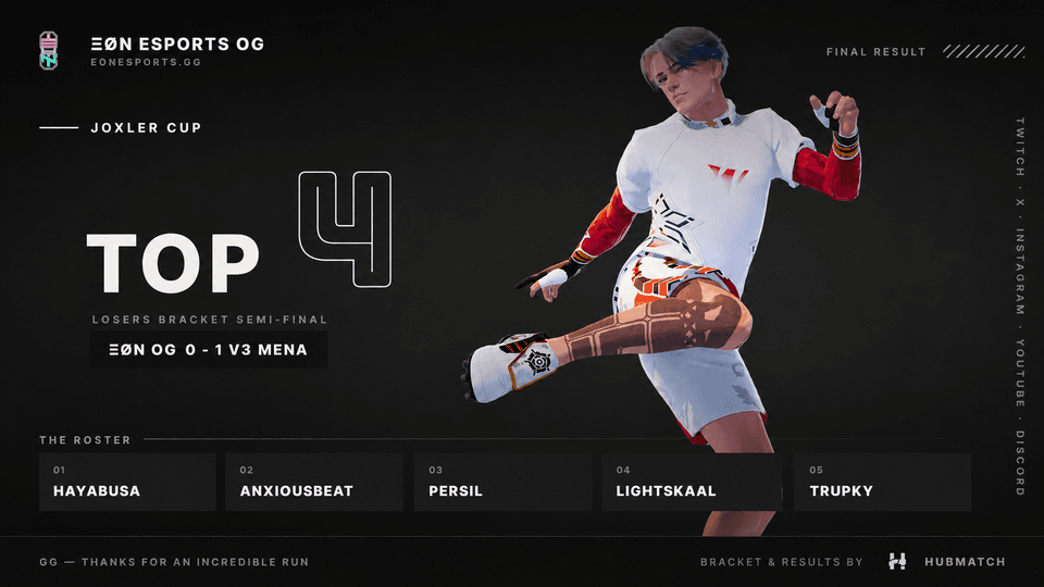 EON OG Top 4 Banner