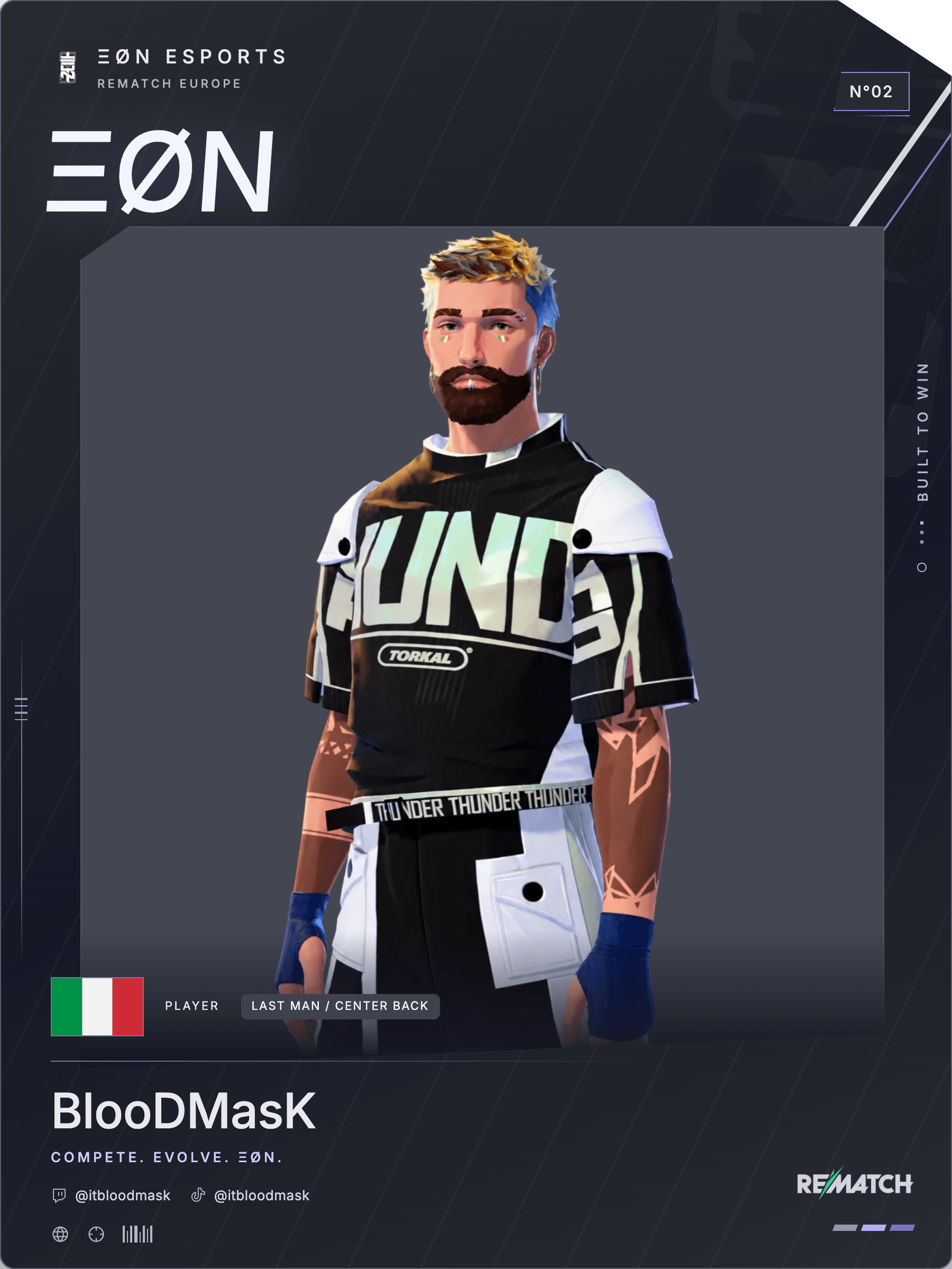 Bloodmask's Player Card